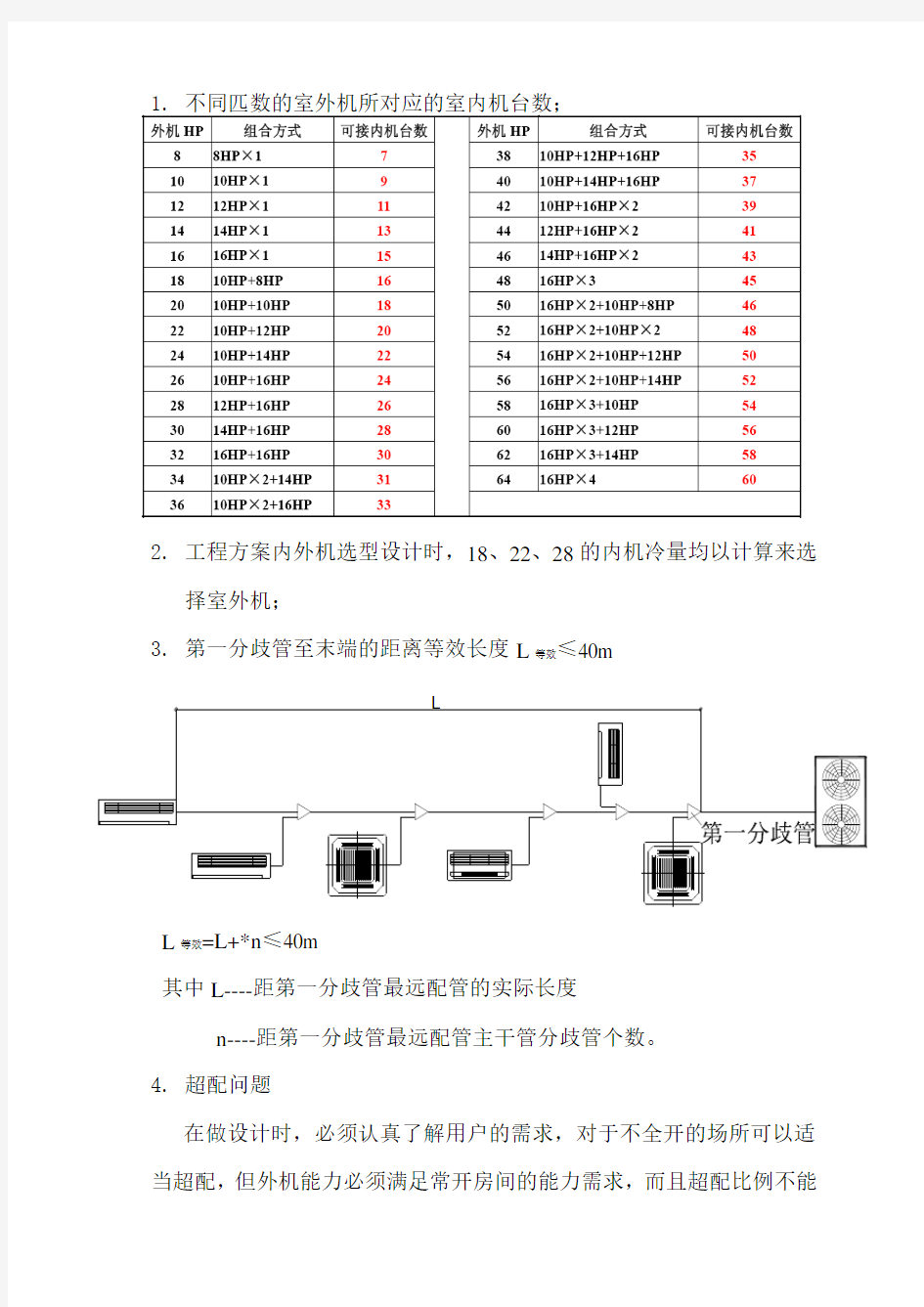 多联机配管