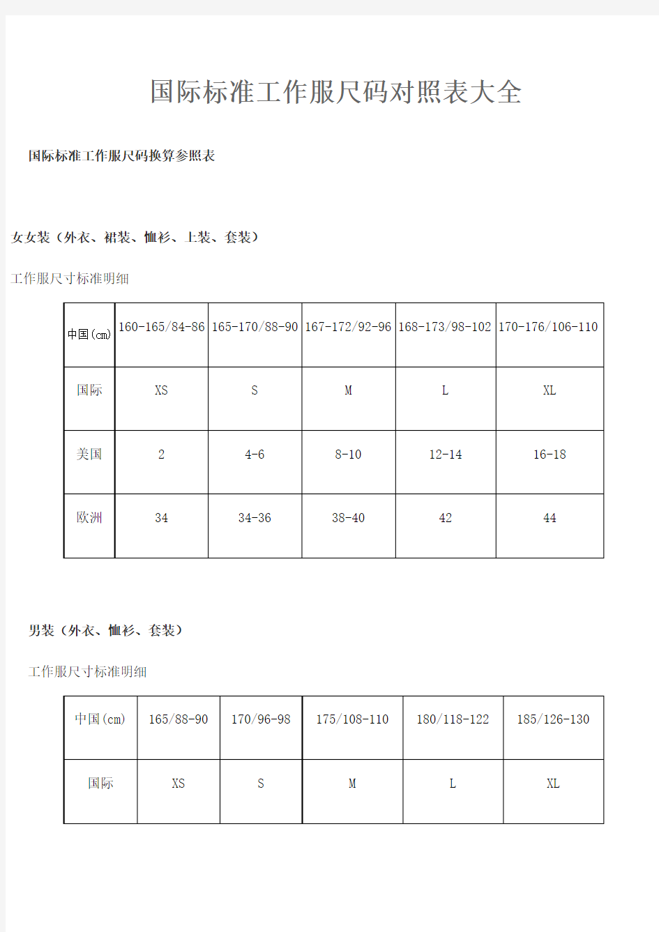 国际标准工作服尺码对照表大全定稿版