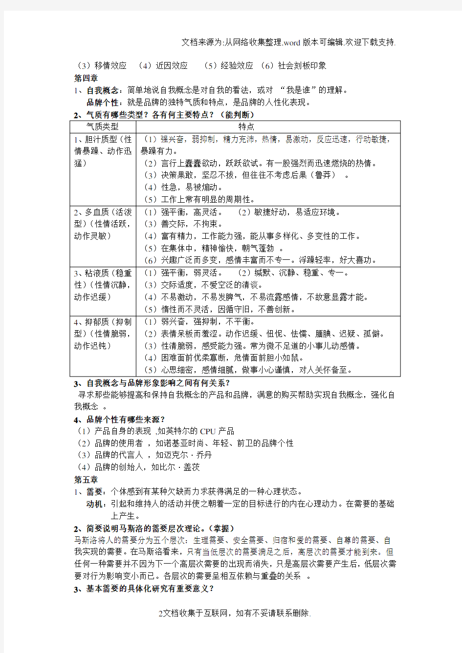 消费者行为学复习资料消费者行为学期末整体复习资料