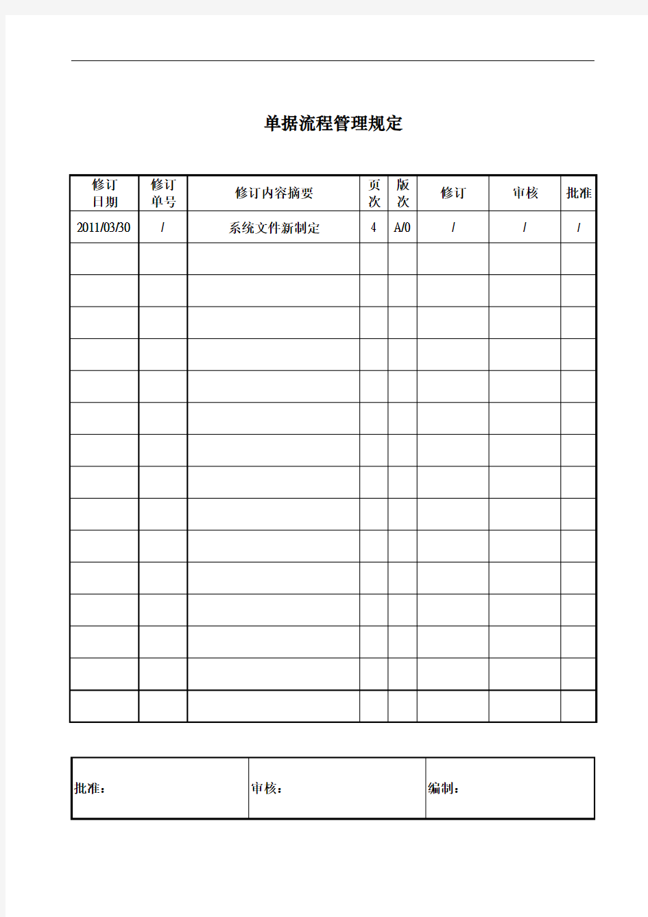 企业单据流程管理规定