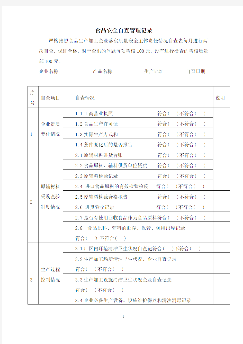 食品安全自查管理记录