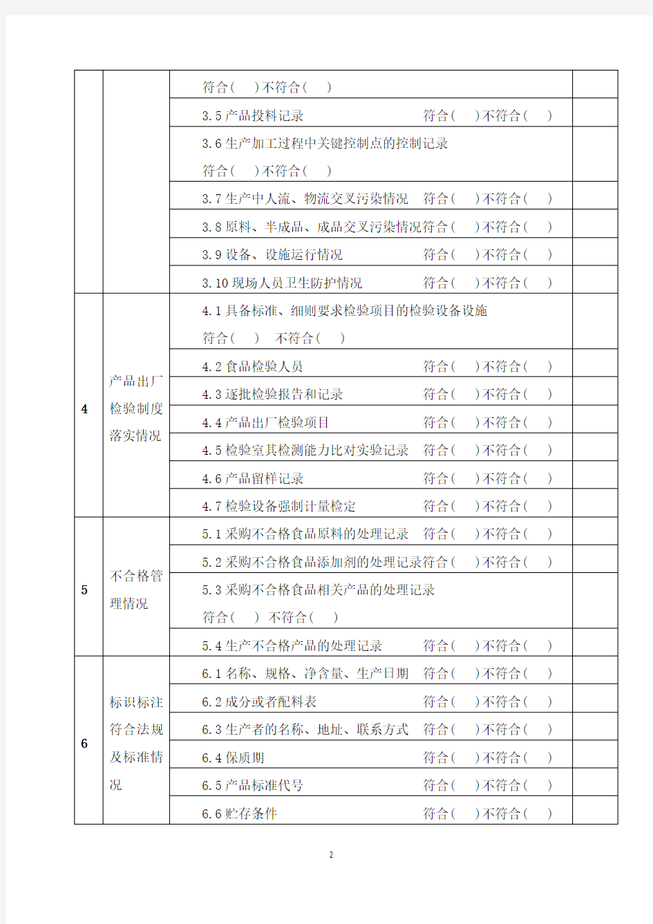 食品安全自查管理记录