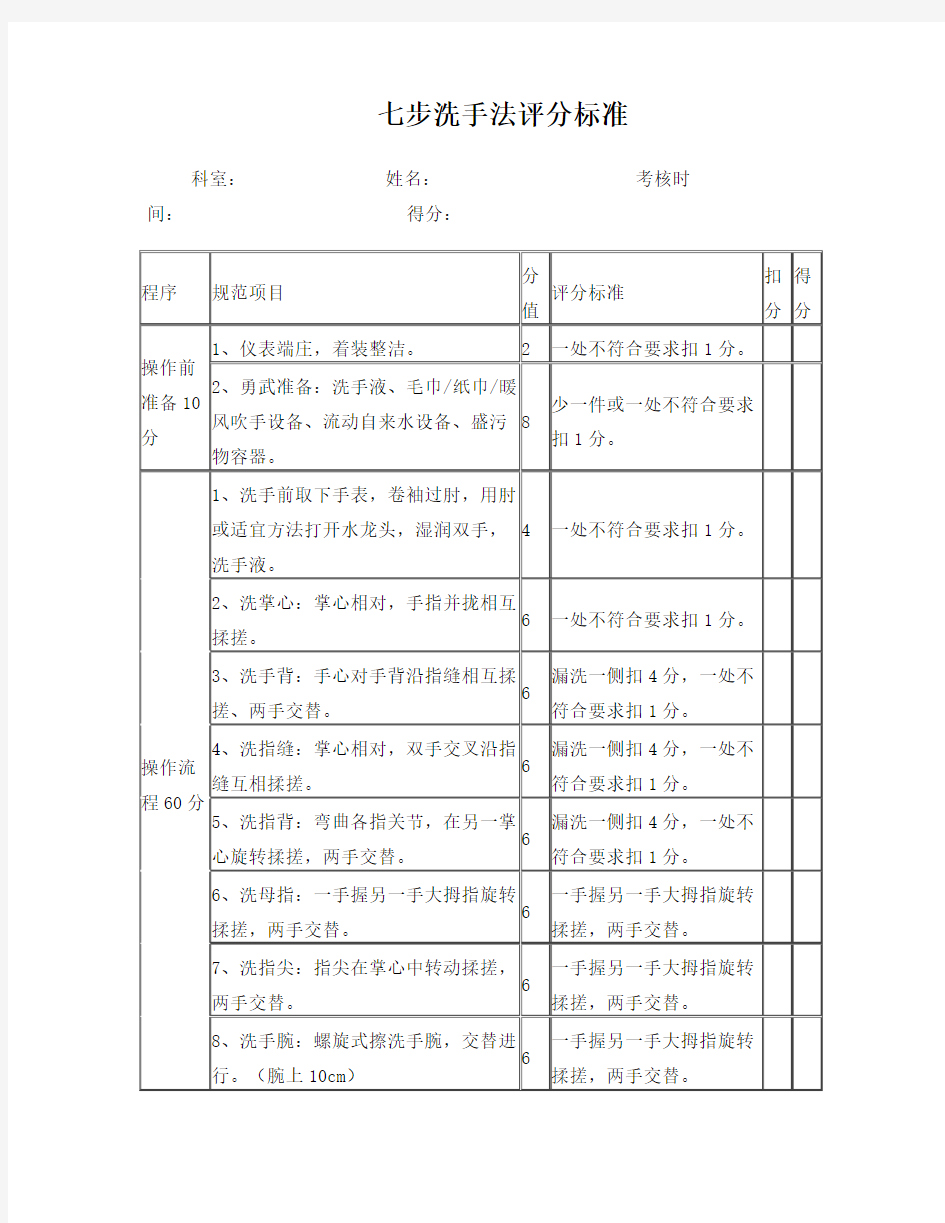 七步洗手法评分标准