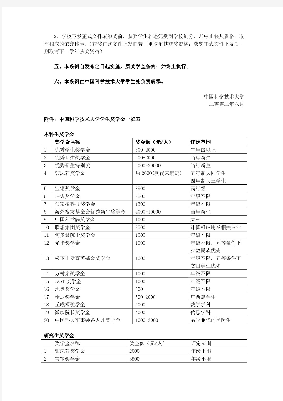 中国科技大学学生奖学金评定办法(试行)