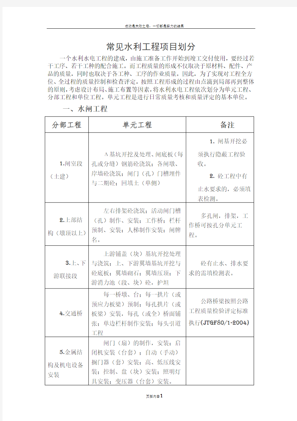 常见水利工程项目划分