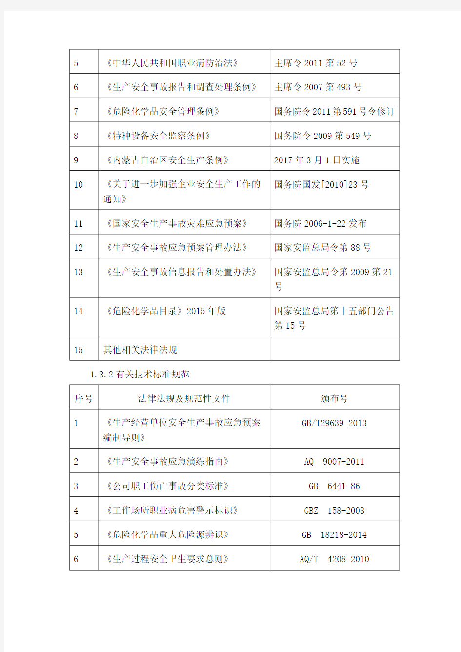 应急资源调查报告