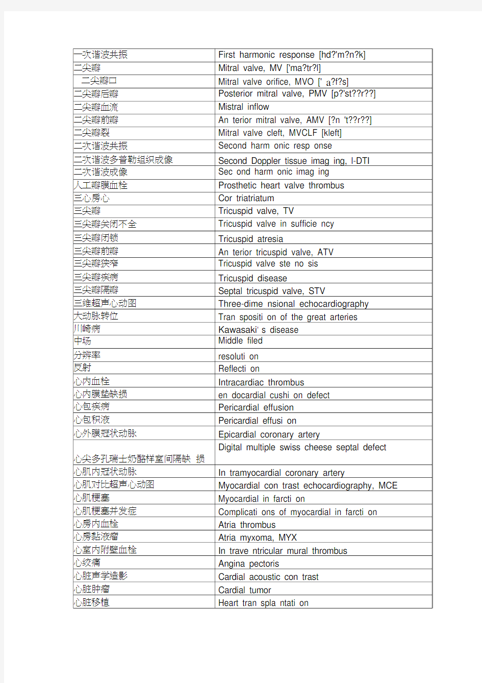 (完整版)心脏超声中英文对照词汇(20210206031235)