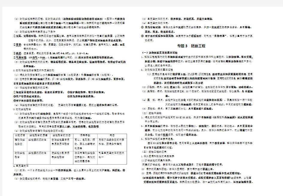 江苏省-苏教版-生物-选修知识点识记