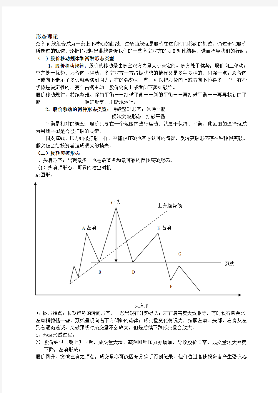 形态理论