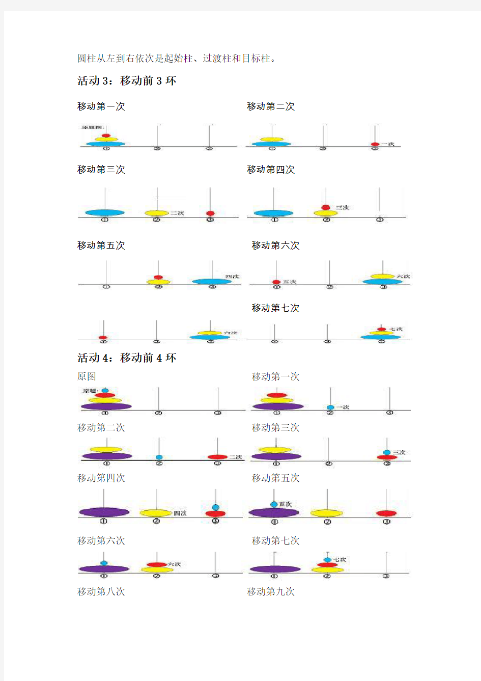 汉诺塔教材