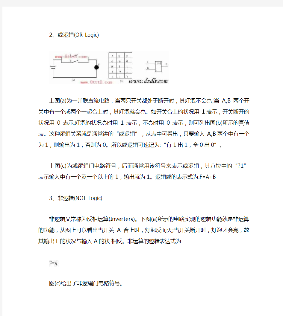 [讲解]基本逻辑门电路符号