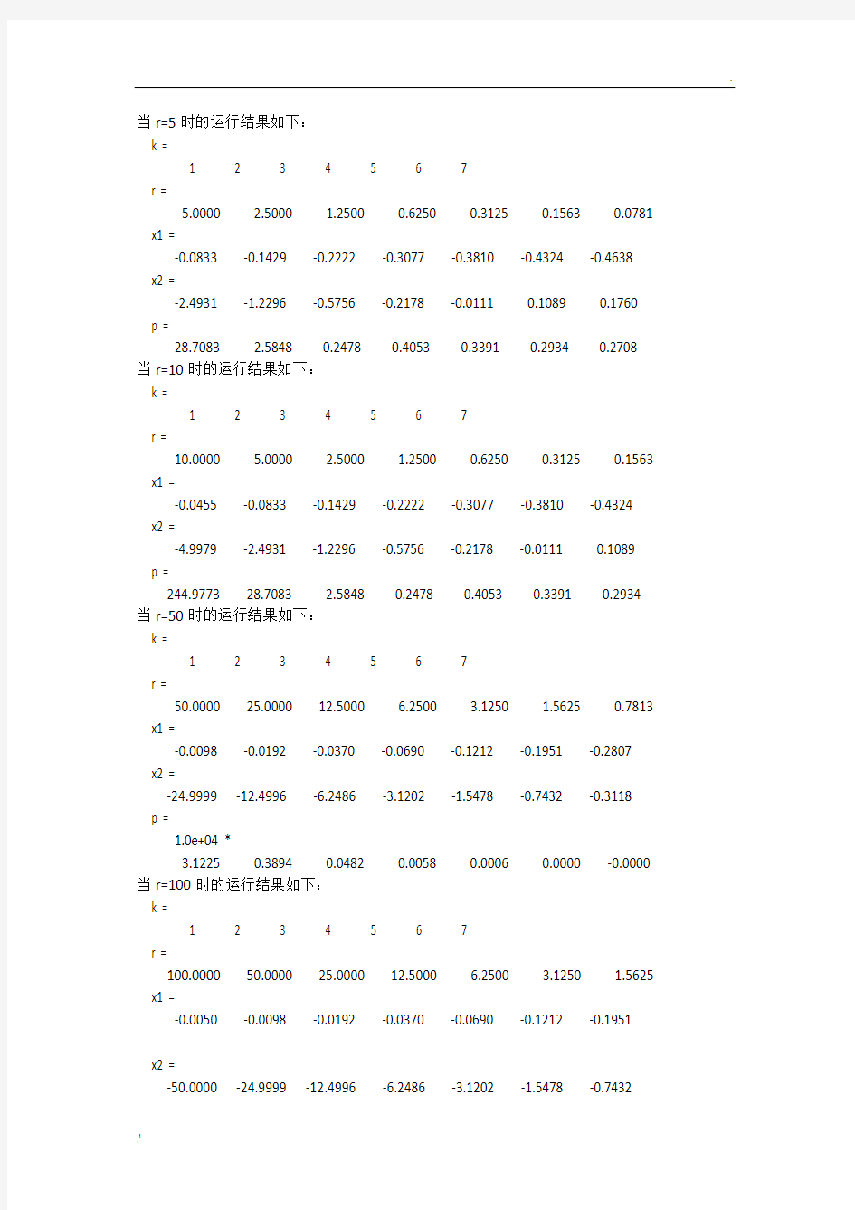 用惩罚函数外点法求解以下约束最优化问题程序