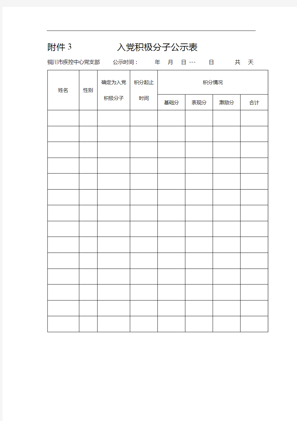 入党积极分子公示表【模板】