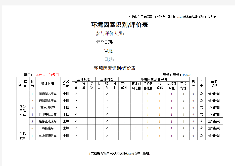 环境因素识别及评价表