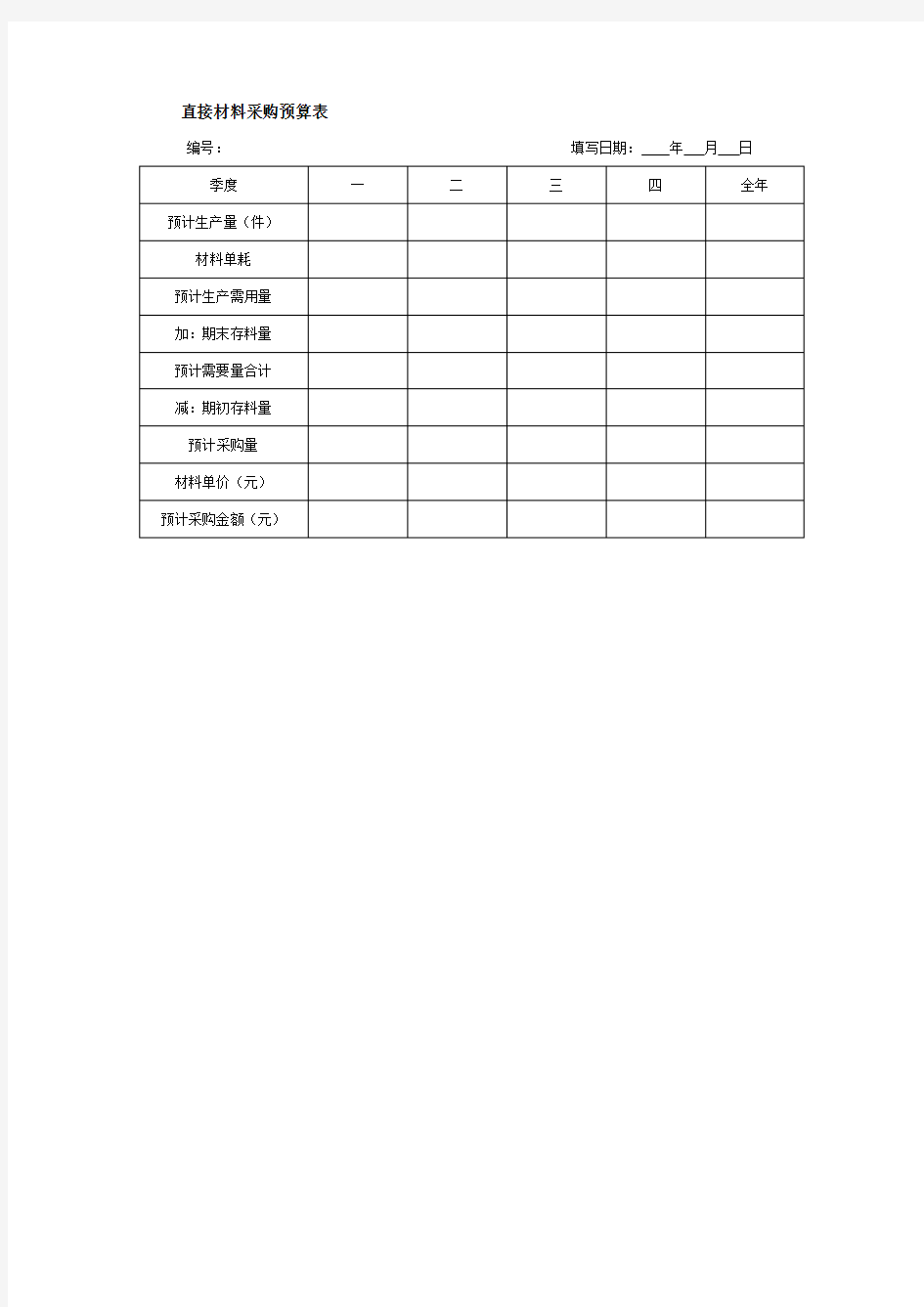 直接材料采购预算表模板