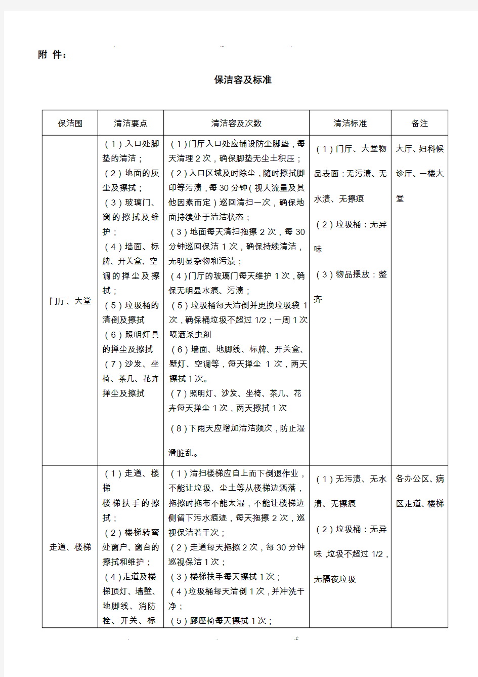 医院保洁标准及要求