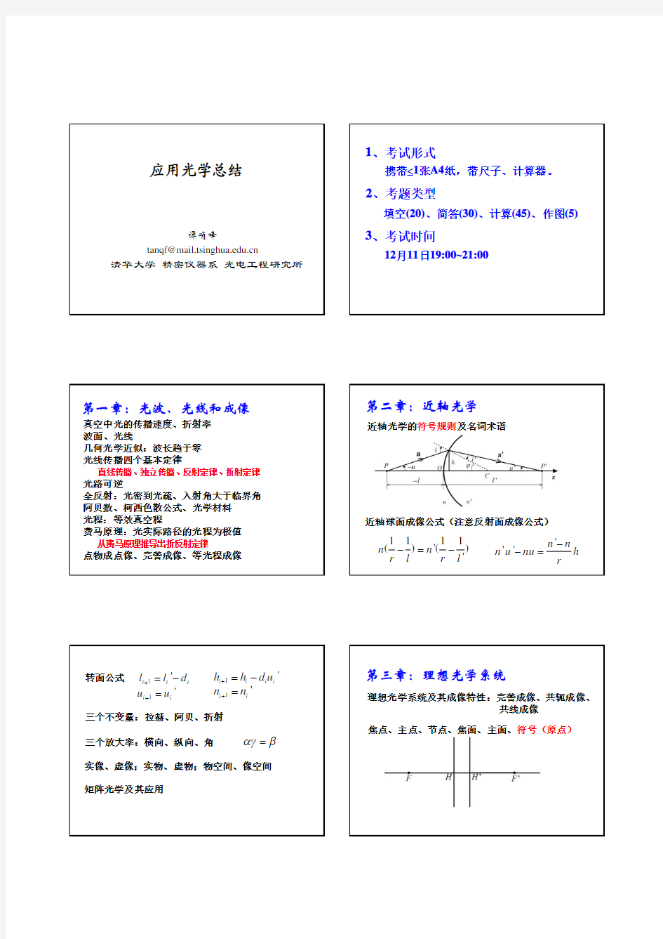 应用光学总结