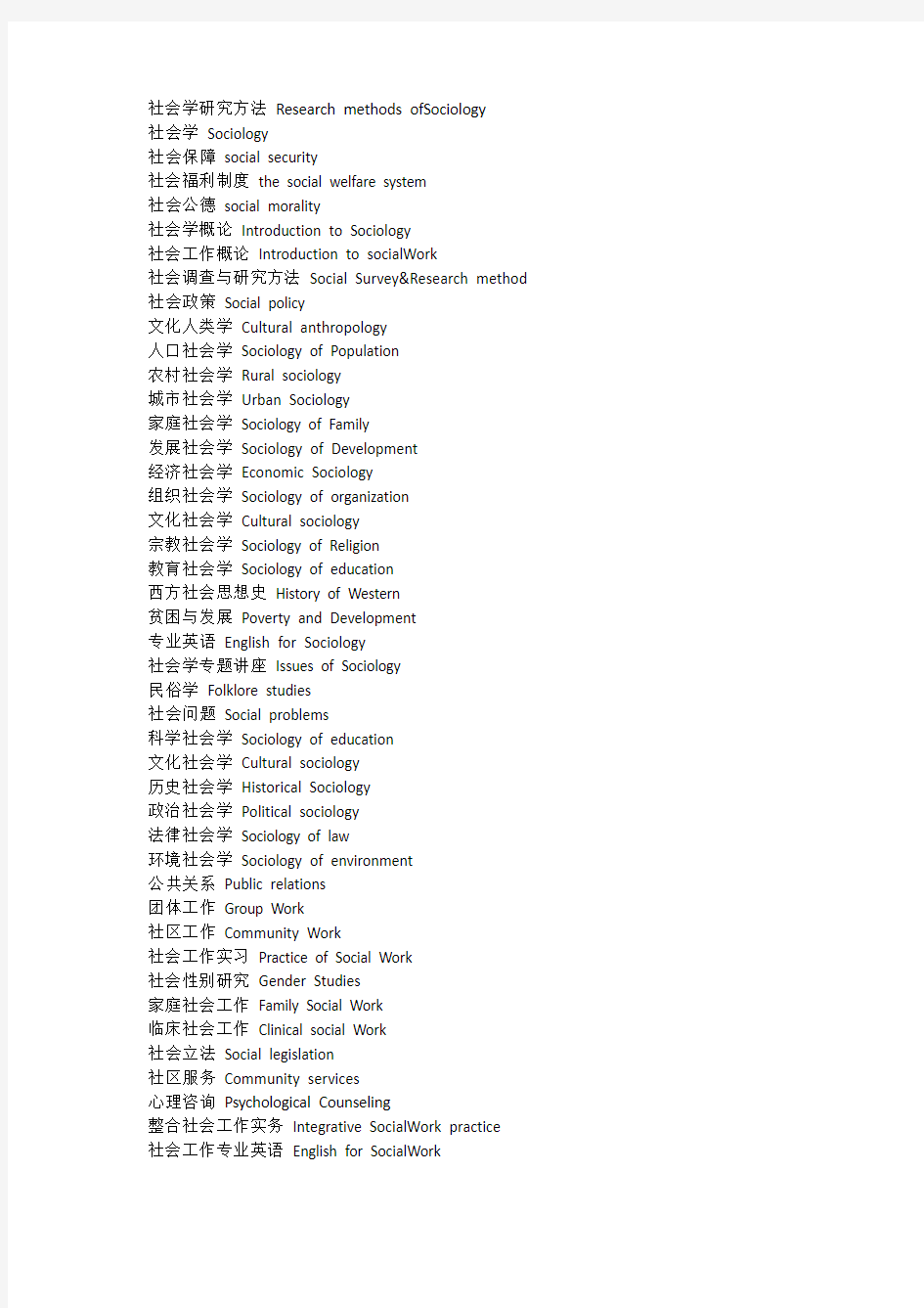 社会工作英语词汇