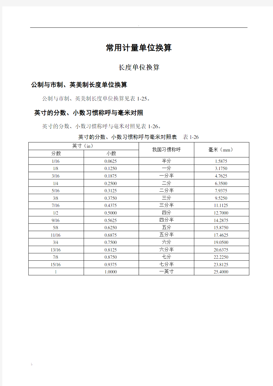 施工常用计量单位换算