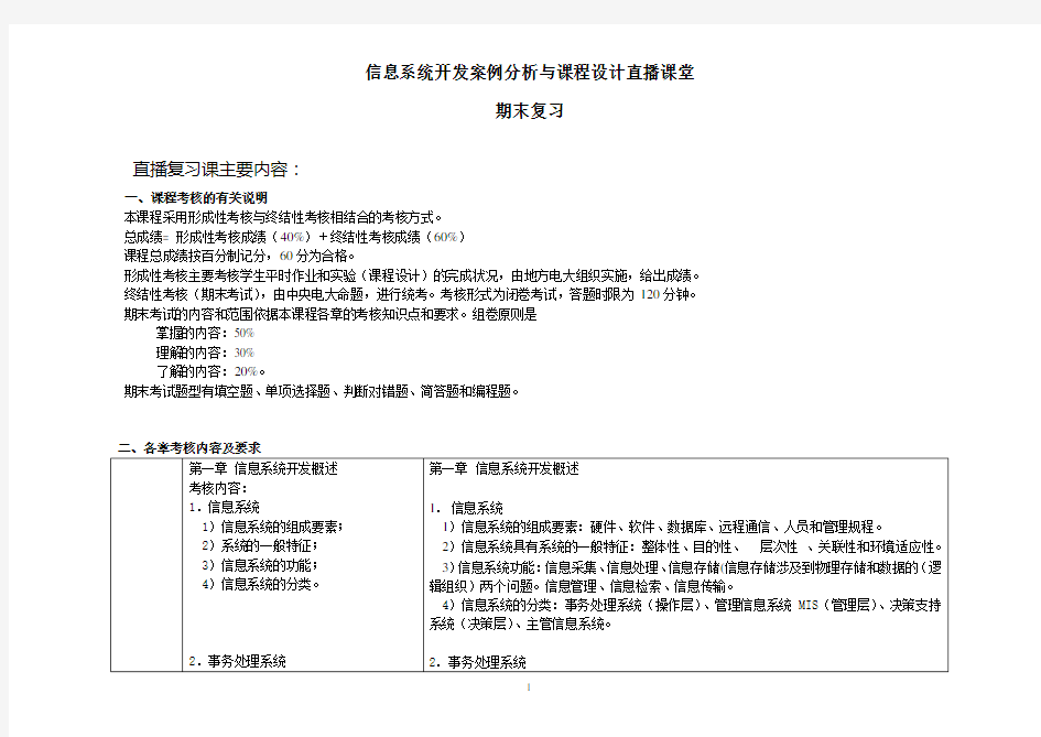 信息系统开发案例分析与课程设计直播课堂