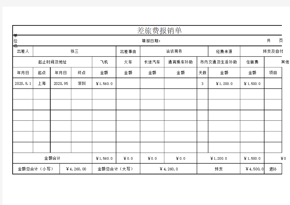 差旅费报销单Excel模板