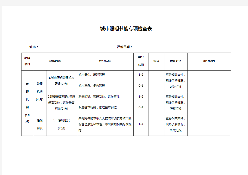 城市照明节能专项检查表1