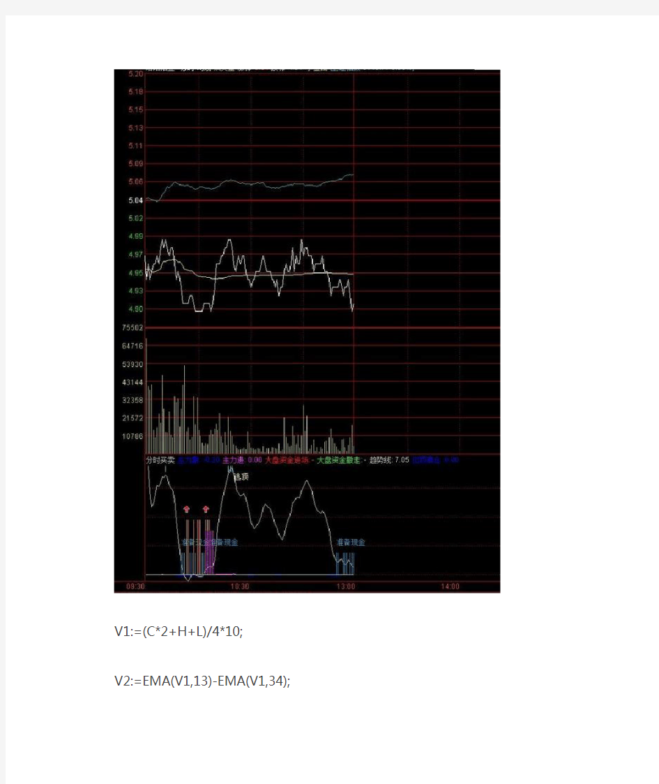 分时买卖通达信指标公式源码