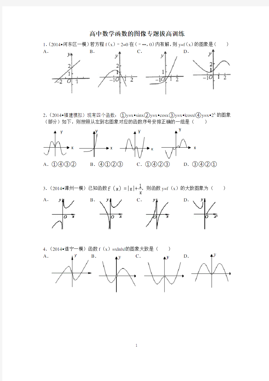 (完整版)高中数学函数的图像专题拔高训练