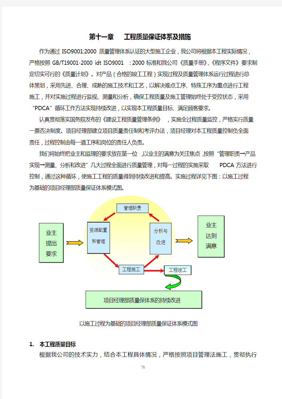 施工组织设计11质量控制