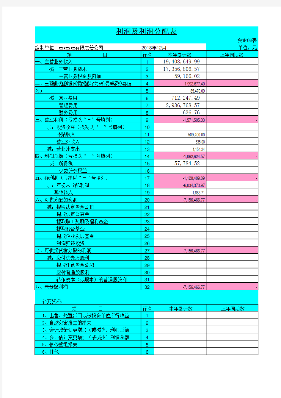 自动生成现金流量表(2018版)