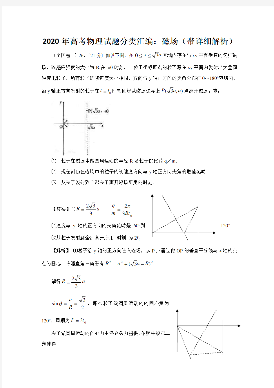 2020年高考物理试题分类汇编：磁场(带详细解析)