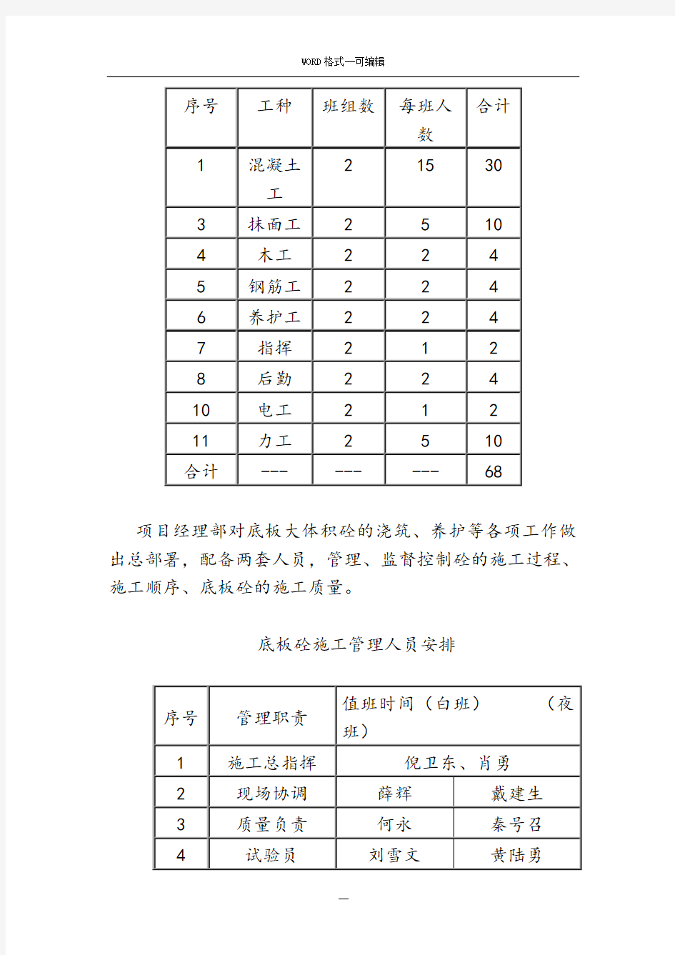 基础大体积混凝土施工方案