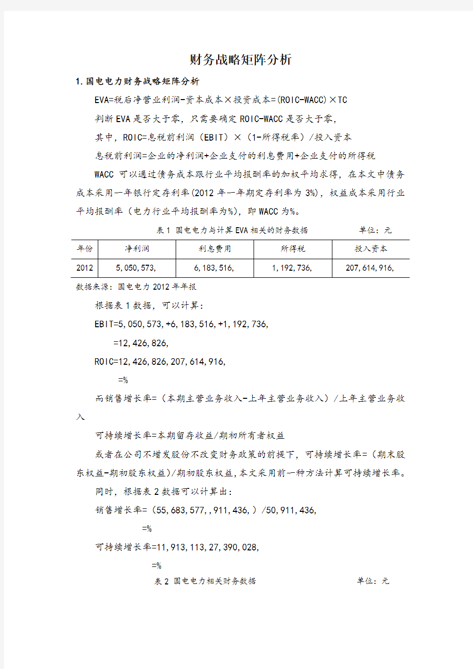 财务战略矩阵分析