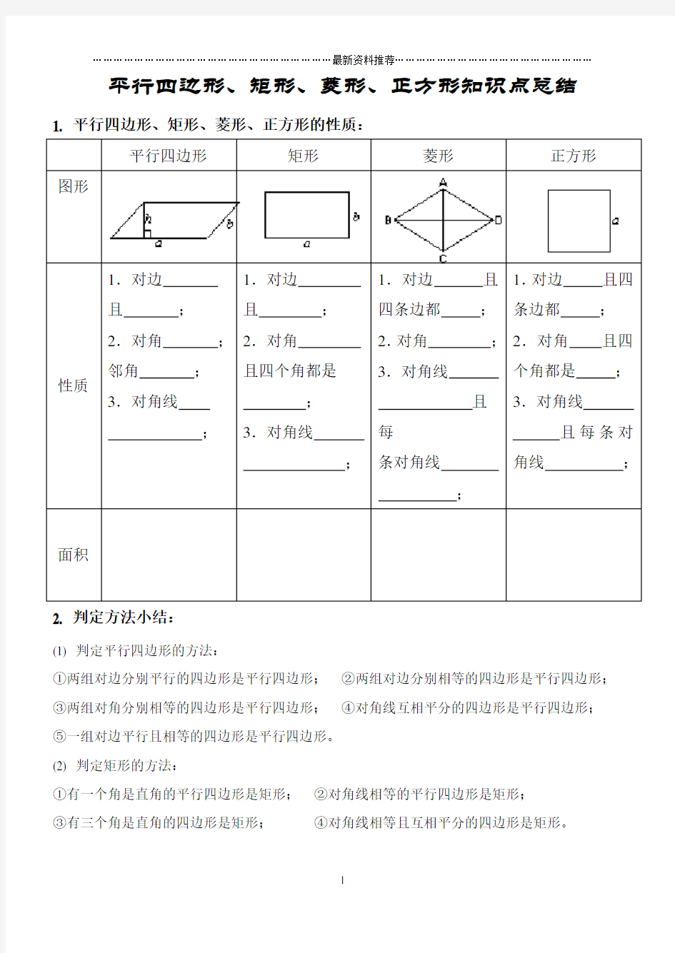 特殊平行四边形知识点总结精编版