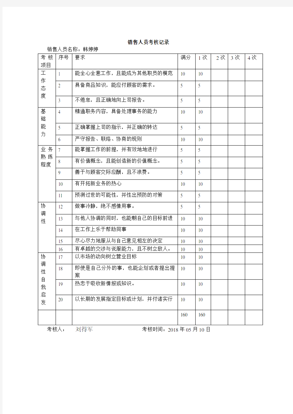 销售人员的考核记录表