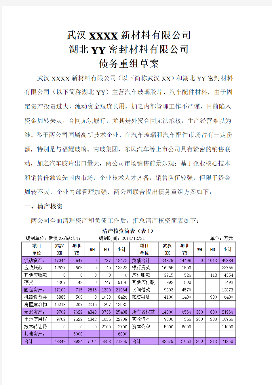 债务重组方案