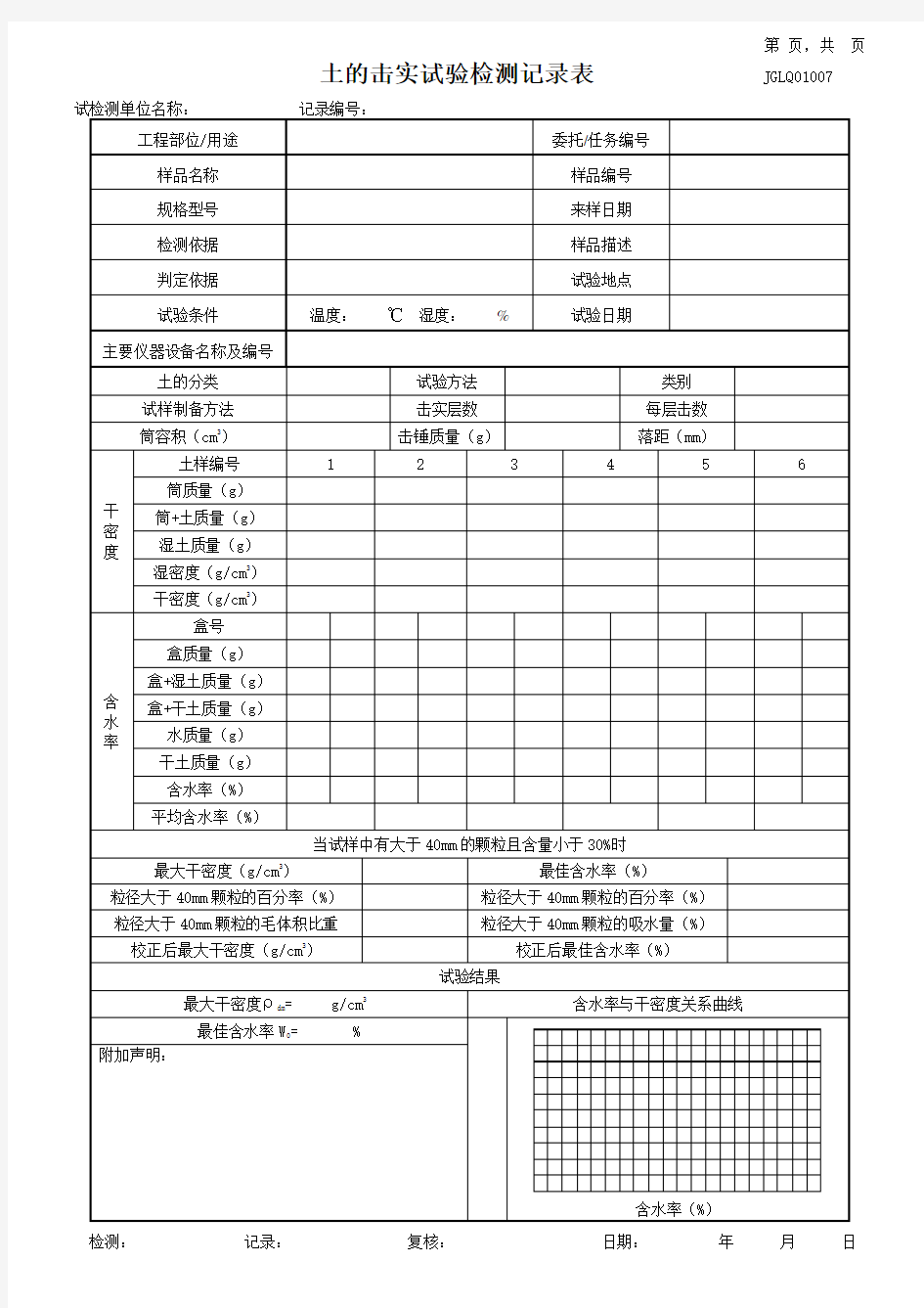 土的击实试验检测记录表