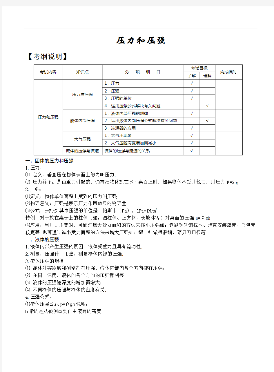 压力和压强讲解