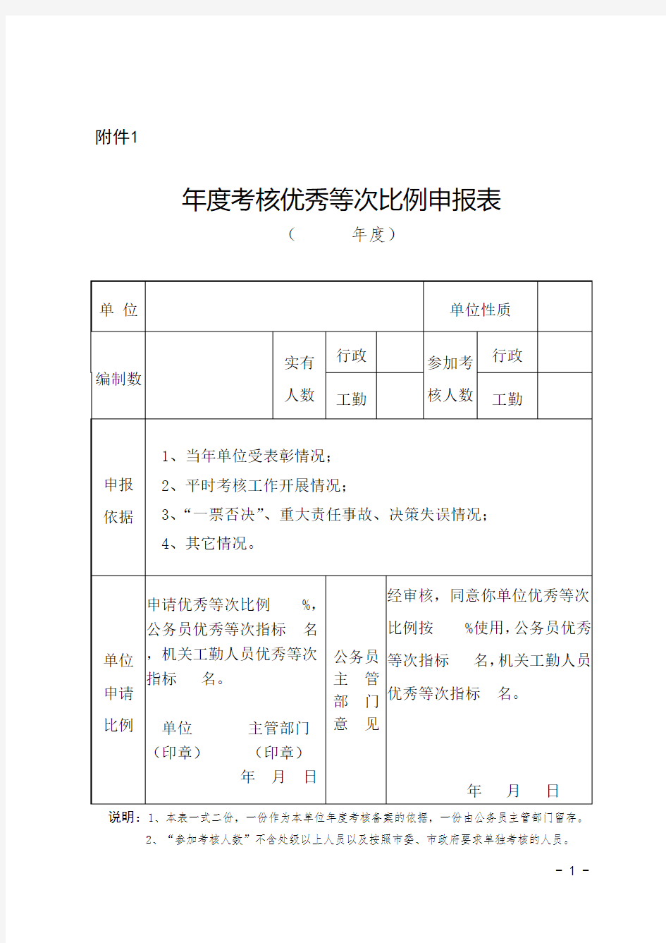 2017年公务员年度考核登记表(3)