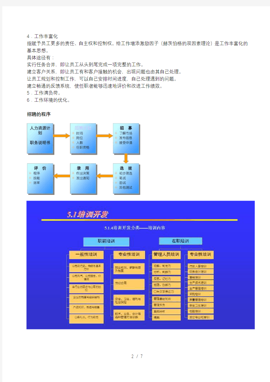 人力资源管理第四版复习提纲缩印版