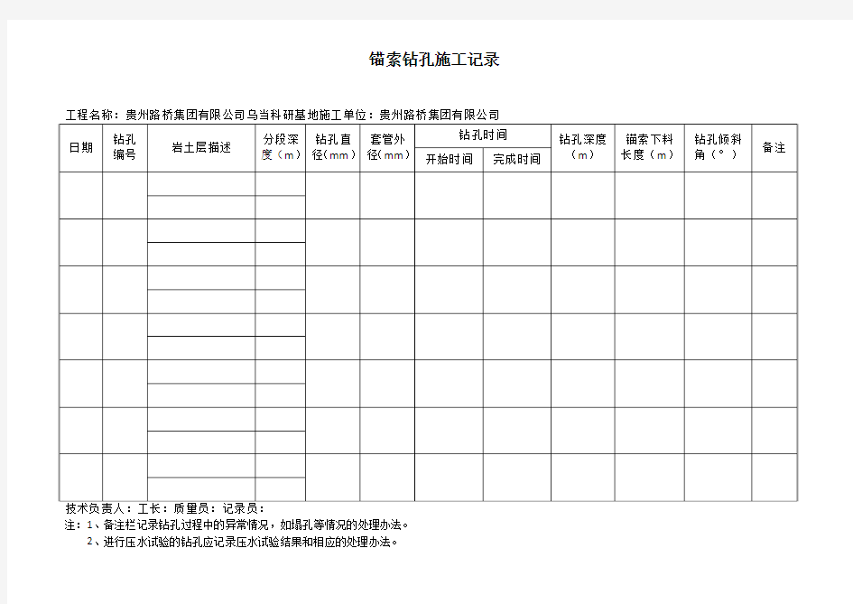 锚索钻孔施工记录