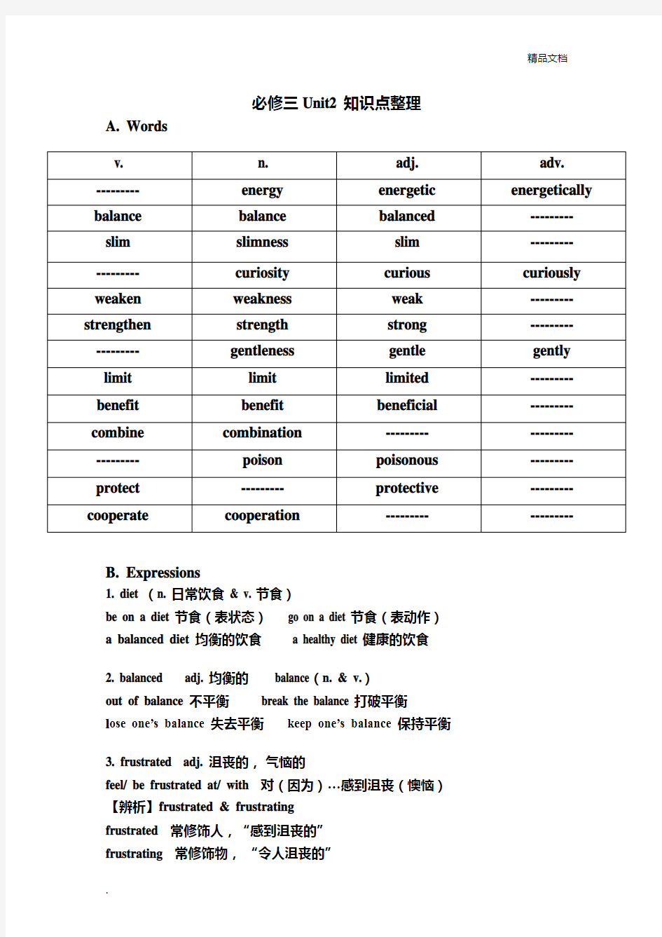 高一英语必修3 Unit2 知识点总结