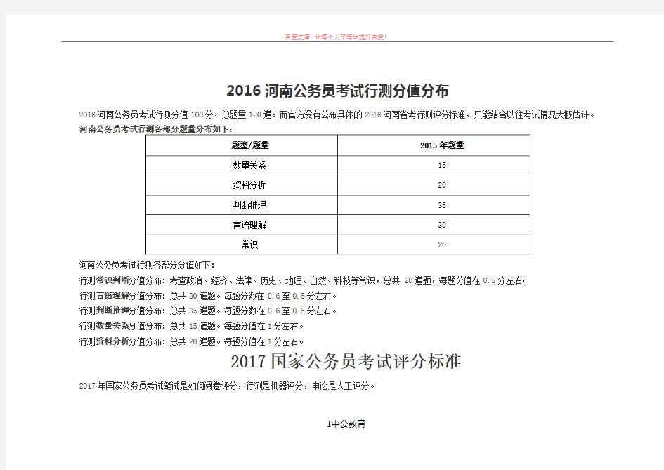 公务员考试分值分布