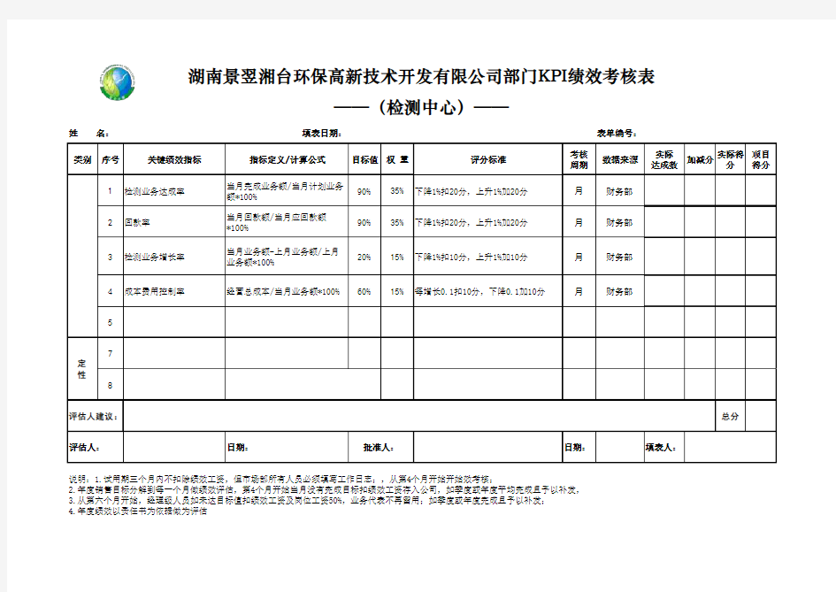 检测中心绩效考核表