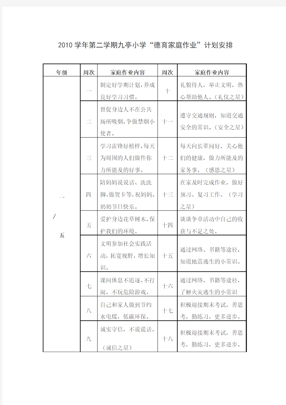 德育作业单