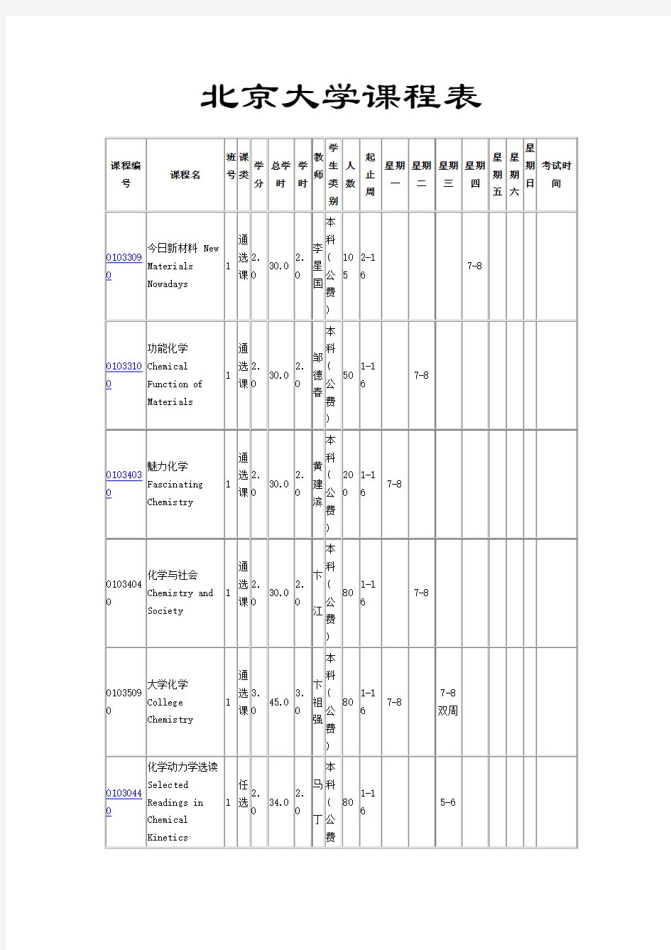 北京大学化学系课程表