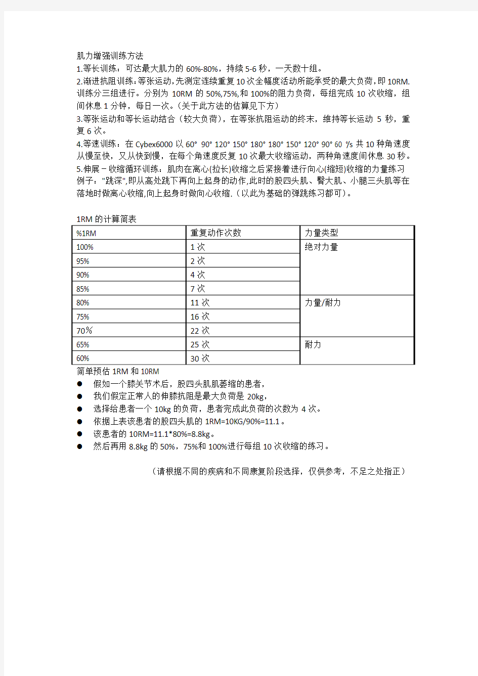 肌力增强康复训练常用方法