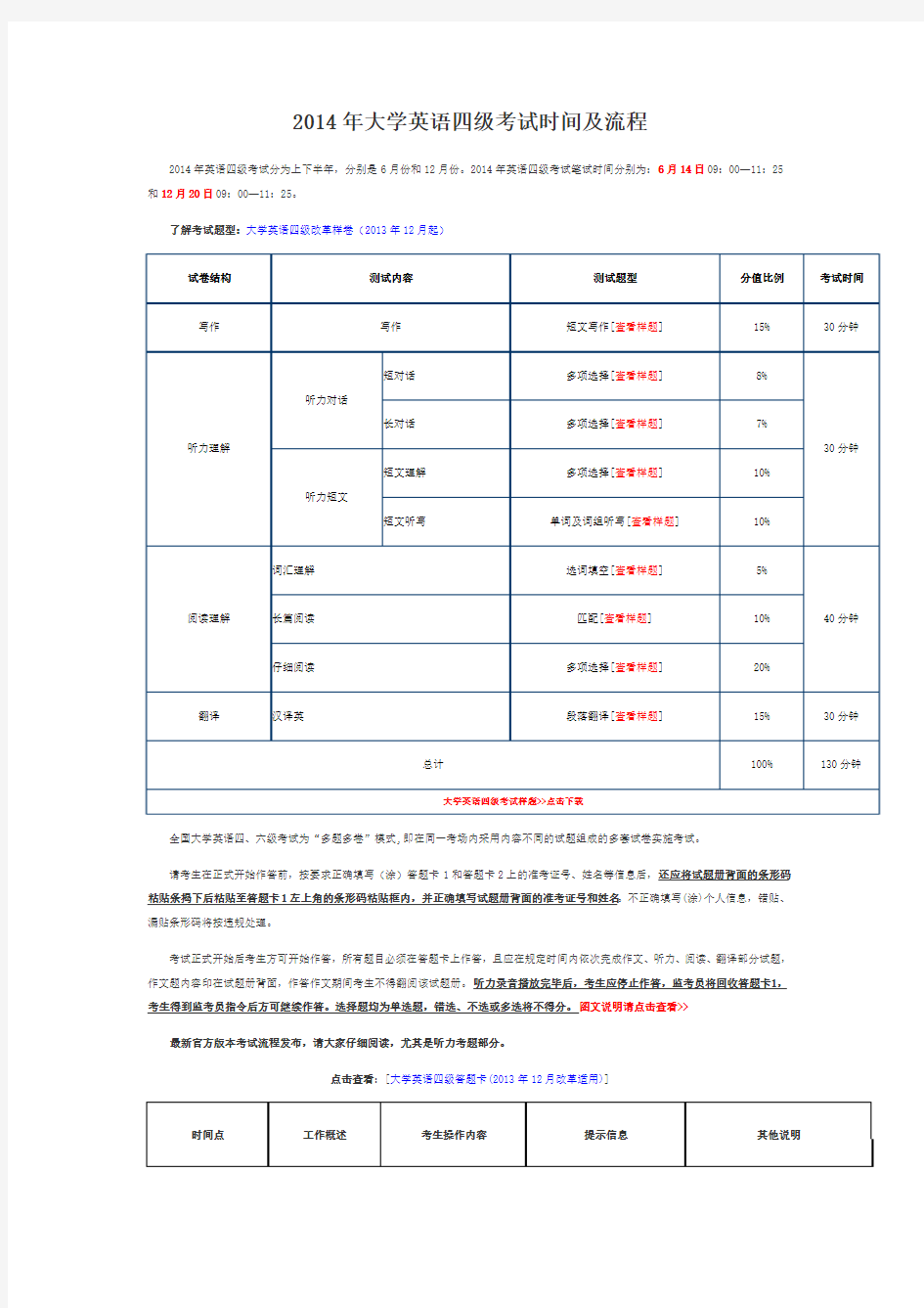 2014年大学英语四级考试时间及流程