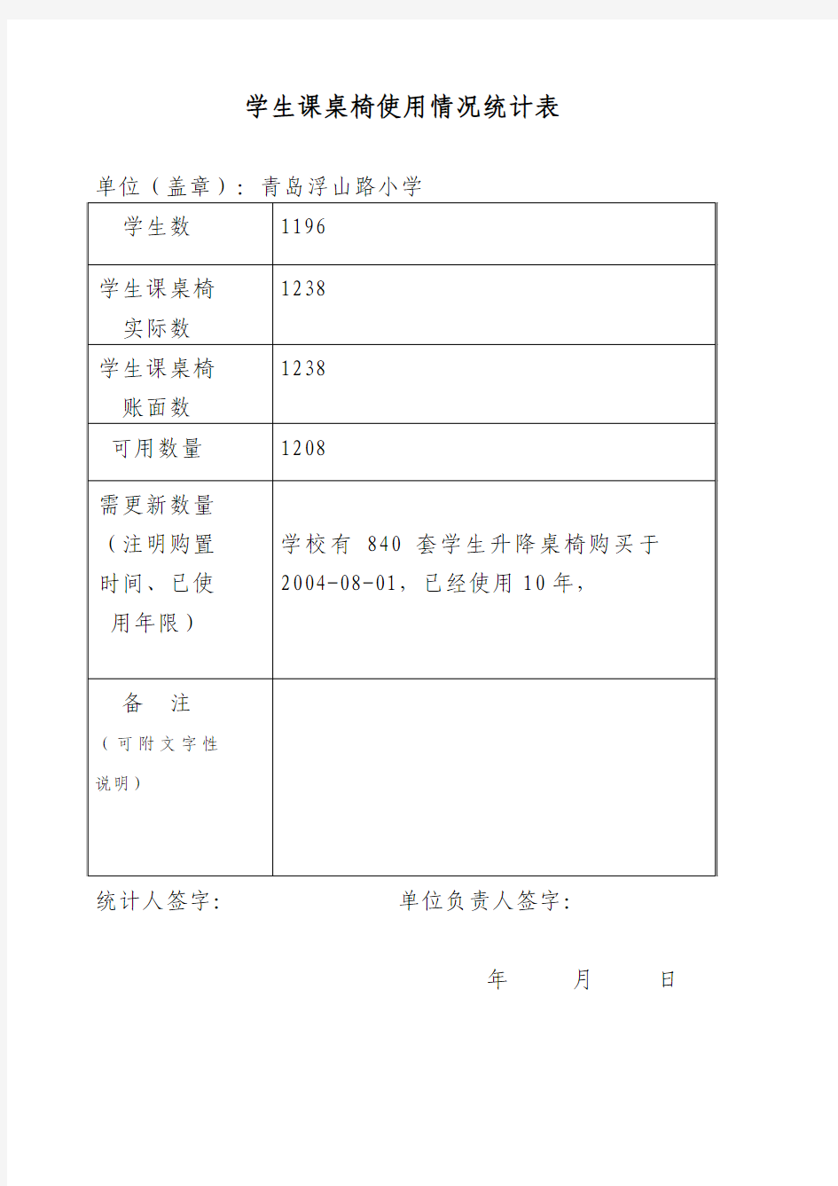 学生课桌椅使用情况统计表