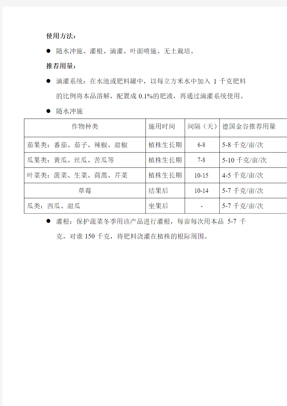 金谷大量元素水溶肥的使用方法及用量